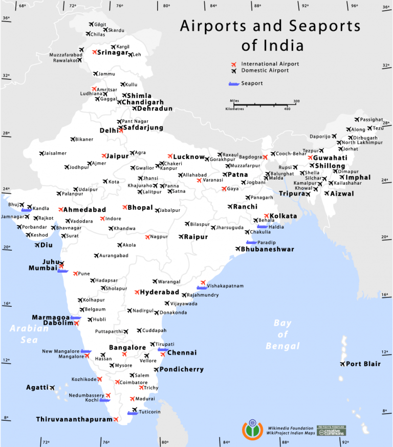 India Airports